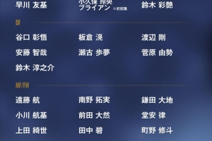 日本队大名单：远藤航领衔，门将小久保玲央首次入选