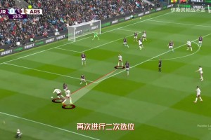 【伊斯灵顿战术室】角球之源—强化后的枪手左路进攻
