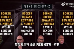 挑西部全明星替补？奥尼尔巴克利没选詹姆斯！肯尼没选阿夫迪亚！